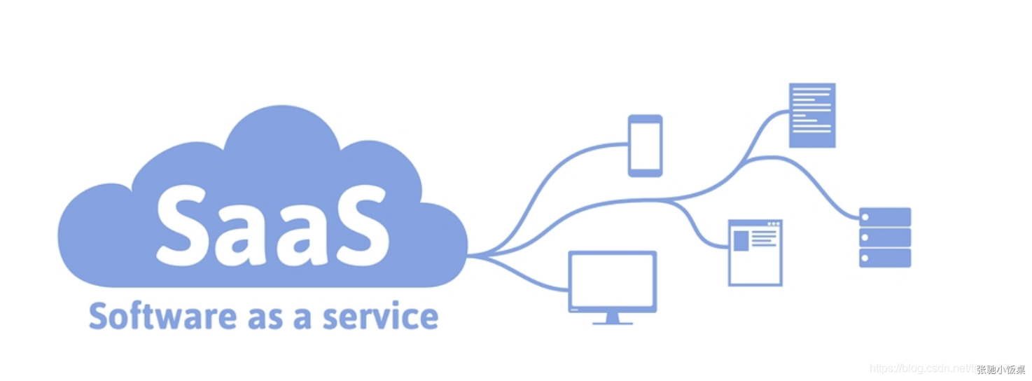saas1.png